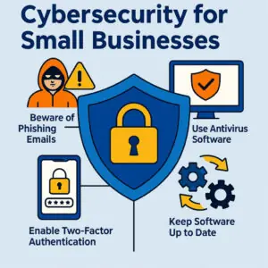 Cybersecurity for businesses in Greece